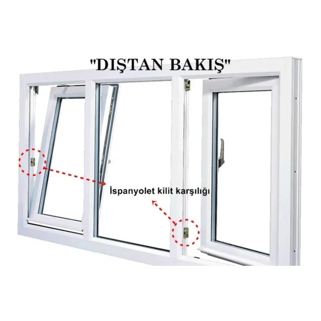 Pimapen Zendow Pencere İspanyolet Karşılığı  13 Aks Kilit Karşılığı